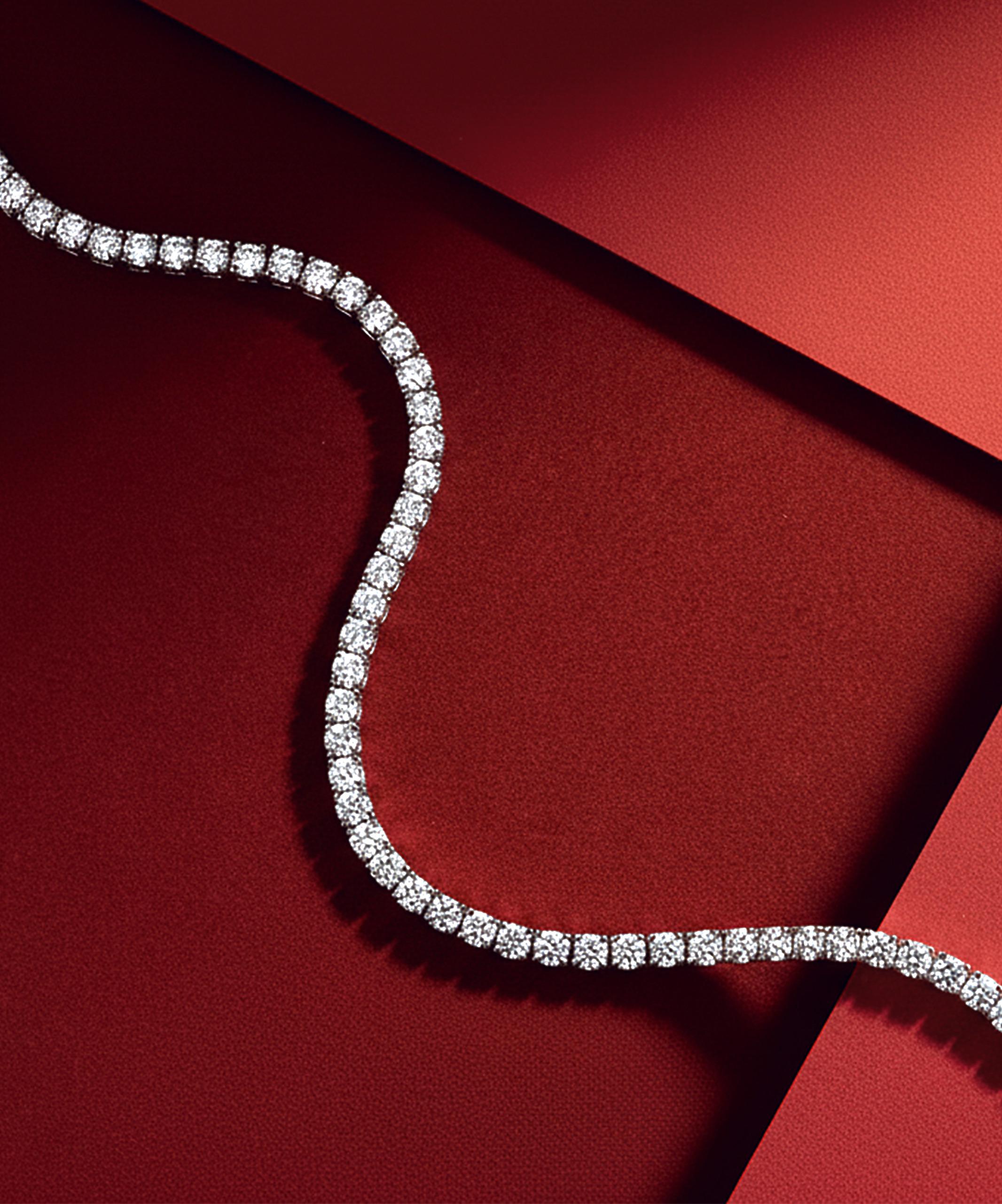 Most Gifted Jewellery Collection